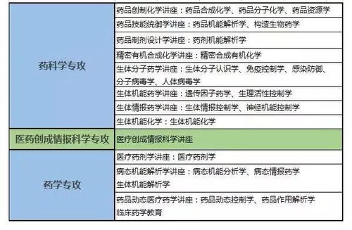 大学相声剧本？大阪大学的著名校友