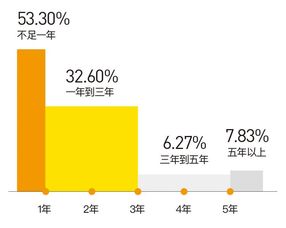 港股券商里面的资金安全吗