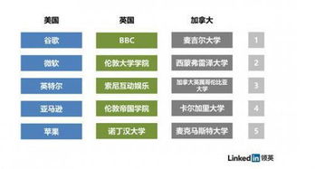 廣東論文網(wǎng) 不合格的碩士論文