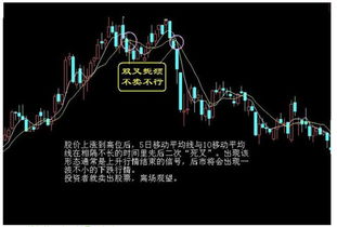 中国股市为什么叫A股?,a股和c股分别指什么