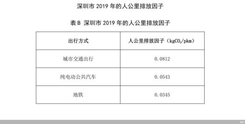 股东从公司账户拿钱怎么记账 公司股东从公司账户提钱