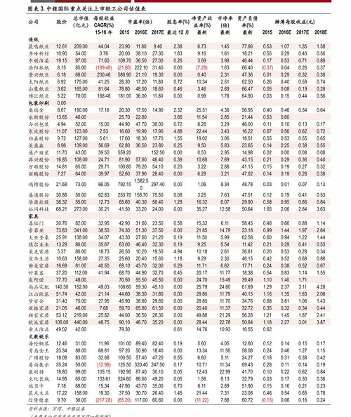 请问中行和工行的纸黄金是如何定价的？