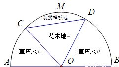 扇形侧面积公式(扇形侧面积的计算公式)