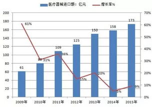 俄罗斯免费查重工具的发展趋势