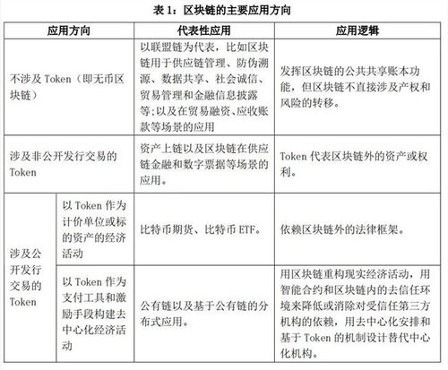 论文查重：合理性与效果的双重考量