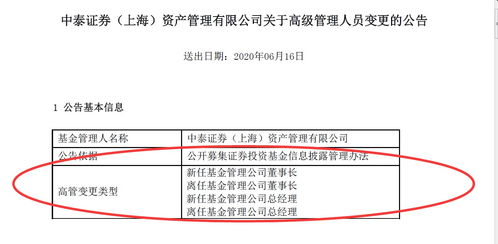 以往中泰化学重大资产重组复牌后涨幅，昨天又停牌了，第一次遇到这种情况心里没底。