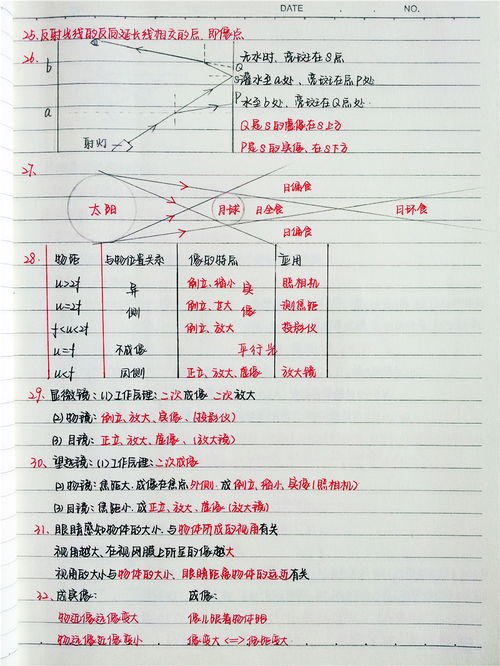 初中学习不好能去日本读高中吗？(图2)