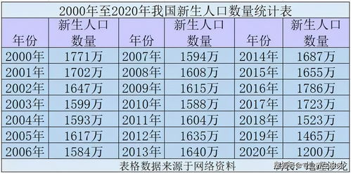 人造子宫要来了 如果未来普及了这项技术,你能接受吗