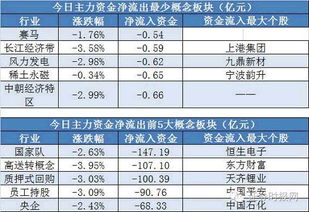 山西证券帐户里今天晚上的持仓现状怎么不对了