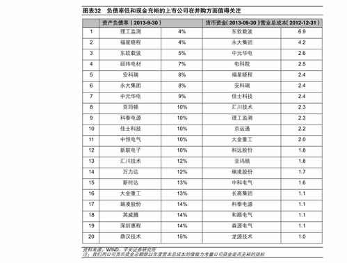 虚拟货币行情网上查询，实时更新虚拟货币价格走势