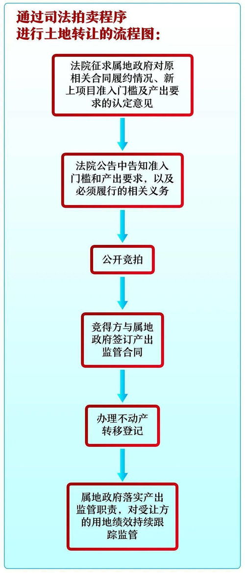 百货材料配送方案范文_国光百货小程序介绍？