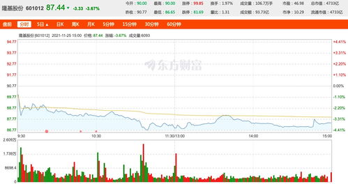 1000亿，30%的股份是多少