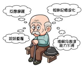 中医怎么治疗老年痴呆症？