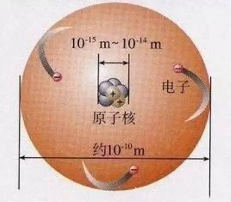 宇宙冷知识12则 有趣 有料