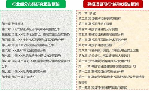 沪市主板上市公司中，有哪些公司是要求必须披露内部控制审计报告的?