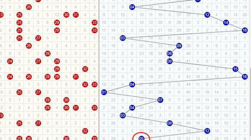 双色球号码查重工具