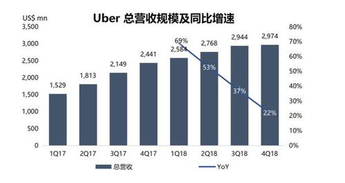 揭秘走势-2024湖北快三数据解析与理性投资