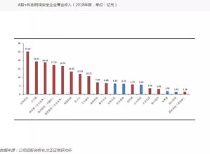 巴克莱：继续支持网络安全公司CrowdStrike