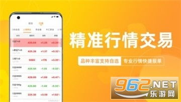 黄金交易用的是什么操作软件知道的说下哈。