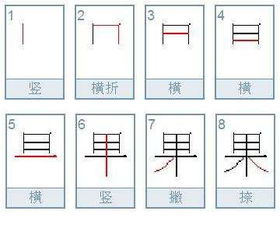 写 0 的笔画顺序是逆时针还是顺时针 