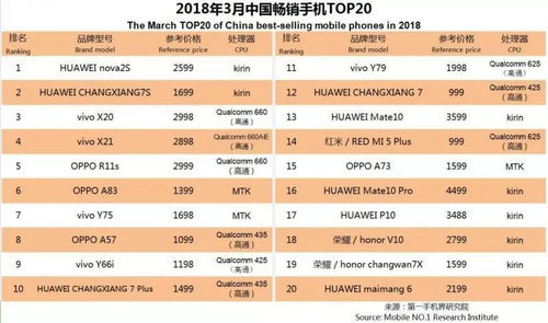 新疆免税香烟批发价格及市场分析报告 - 2 - AH香烟货源网