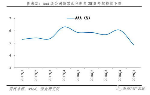 企业发行资产支持证券需哪些条件