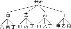 三个女孩分别称之为…甲！乙！丙！那个是我的选择！还是选择“丁”下一个出现的女孩…给点意见吧！