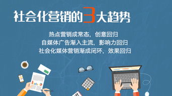 最近很火的社会化营销到底是什么