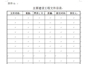 GF20130201建设工程施工合同中,附件4 主要建设工程文件目录怎么填,急啊,求答复 