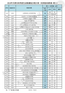 高职专科提前批次,高职高专提前批是什么意思