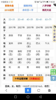 这个八字五行是否流通这是属于什么格局 