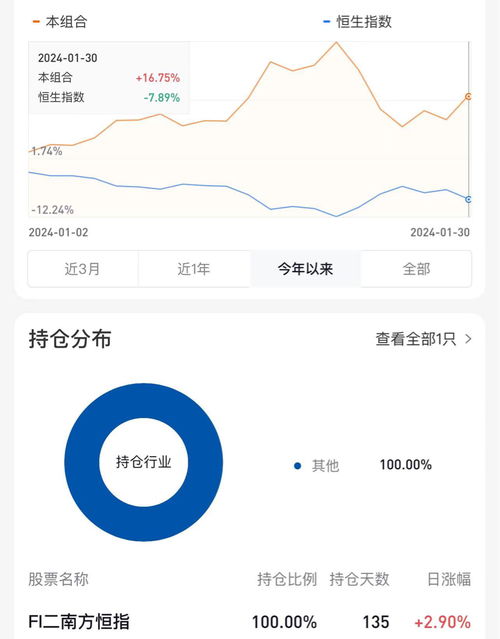 阿财 网络命理第一高手 命理文集 400页(PDF文本)