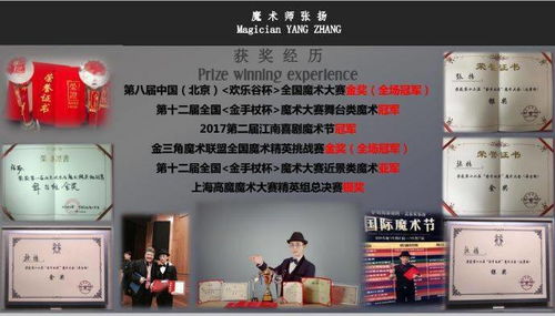 民间魔术师苦心研发 百变魔术产品市场俏销