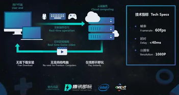 有哪些手机电脑互通软件可以使用？