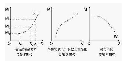 弹性一词什么意思