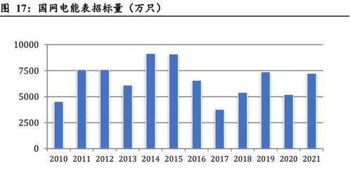 国电南瑞的基本资料