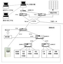 济南有哪些电控系统控制公司