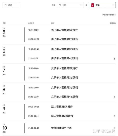 花样滑冰赛程