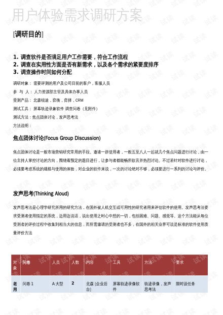 调研方案,产品方案,实施方案