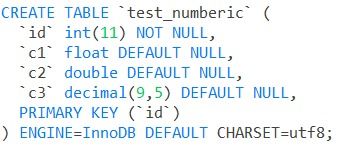 在设计网站时，mysql字符类型的选择