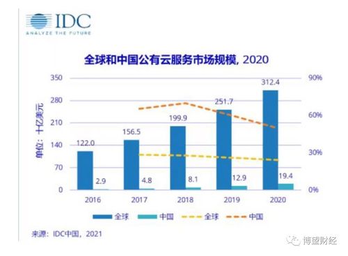 维卡币目前状况如何_维卡币现在什么情况怎么样了 2020年