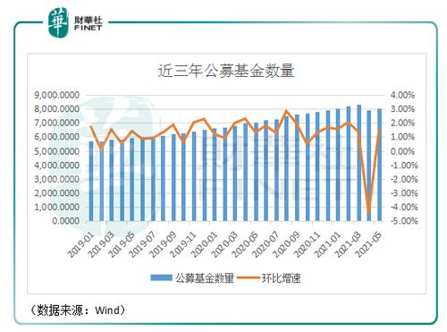 东方甄选(01797)股价大跌超过4%，旗下两大抖音直播间被迫停业3天