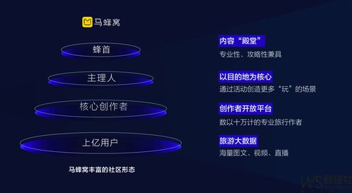 浙文互联(600986.SH)：积极探索利用AIGC技术实现视频脚本、视频排版、AI虚拟人视频内容生产等方面的产出