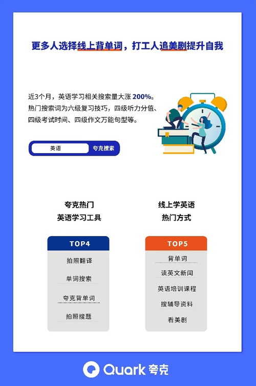 大学英语四六级考试的官方网站是什么