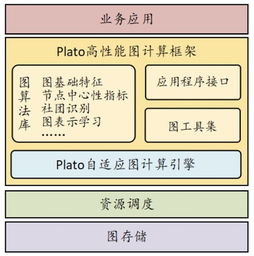 算查重工具能否准确识别概念定义的重复