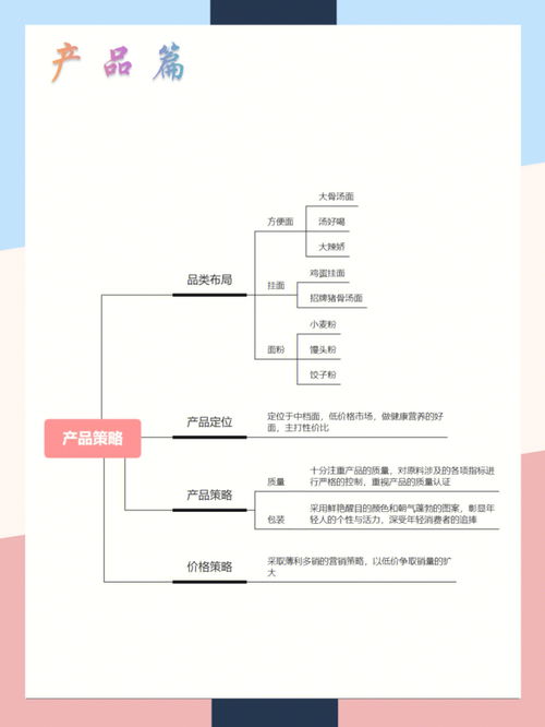 白象品牌营销案例分析 一张图拆解 