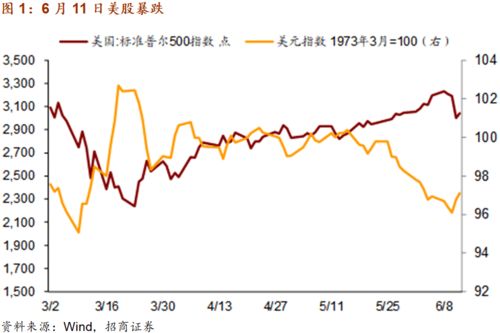 国际铝业期货价格走势图分析最新
