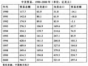 唐驳虎 民族命运决战 散了,美国套路而已 