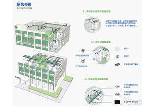 上海广拓室内报警系统配件 (停车场系统信号配件)