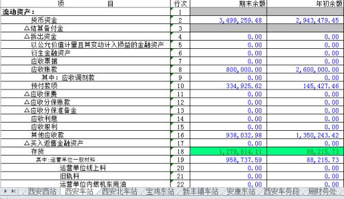 如何将一个EXCEL中多个工作簿数据逐一引用的另一个EXCEL表格中的多列 具体如下图 